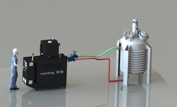 如何高效使用模溫機？